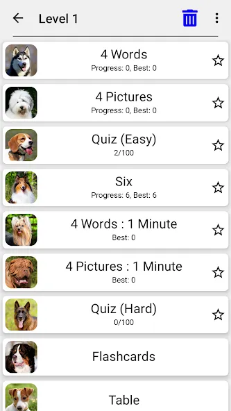 Dogs Quiz - Guess All Breeds!  [МОД Unlocked] Screenshot 3