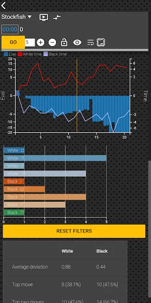 Chess tempo - Train chess tact (Шахматный темп)  [МОД Mega Pack] Screenshot 5