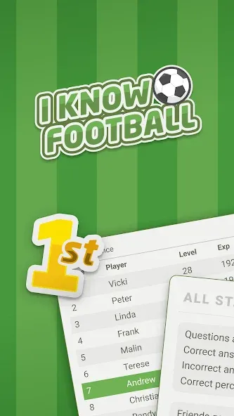 I Know Football (Ай Ноу Футбол)  [МОД Unlocked] Screenshot 1